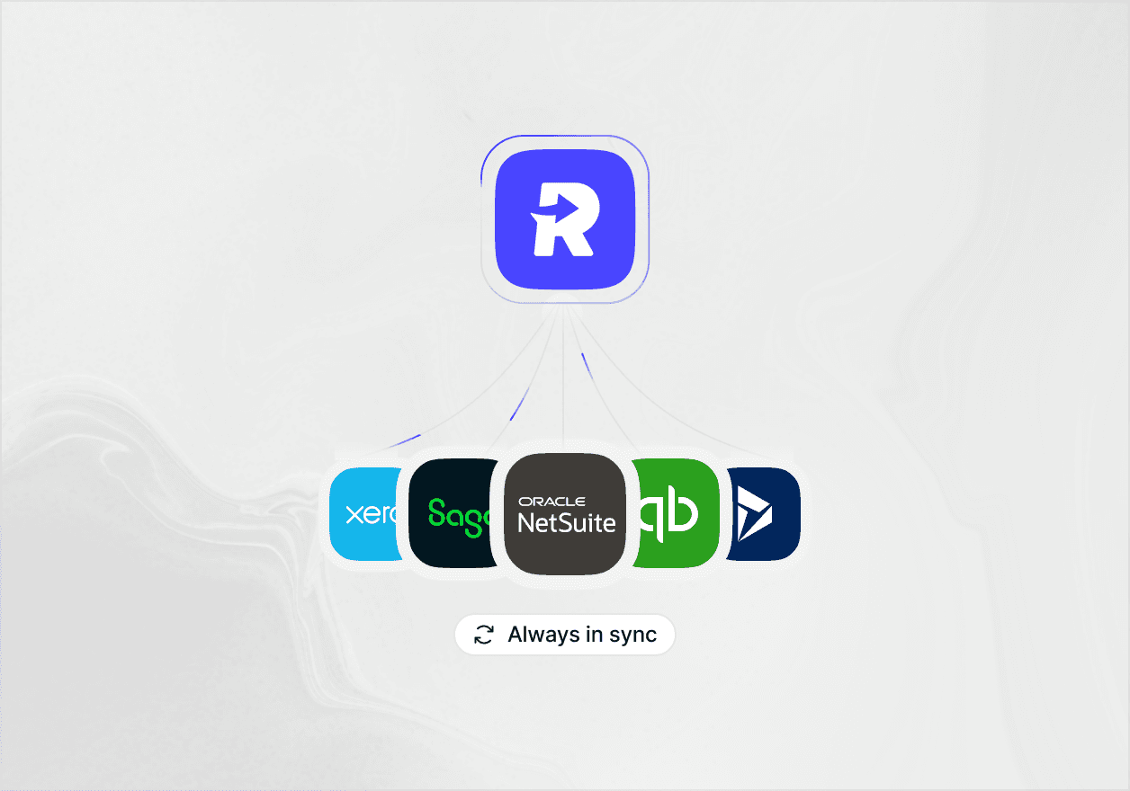 Integrations Visual Static