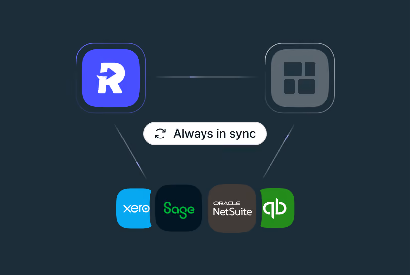 Integrations Sync