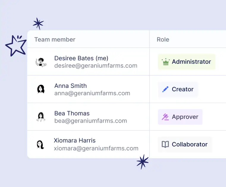 New__Manage_your_team_s_permissions_with_additional_user_roles__1_.webp