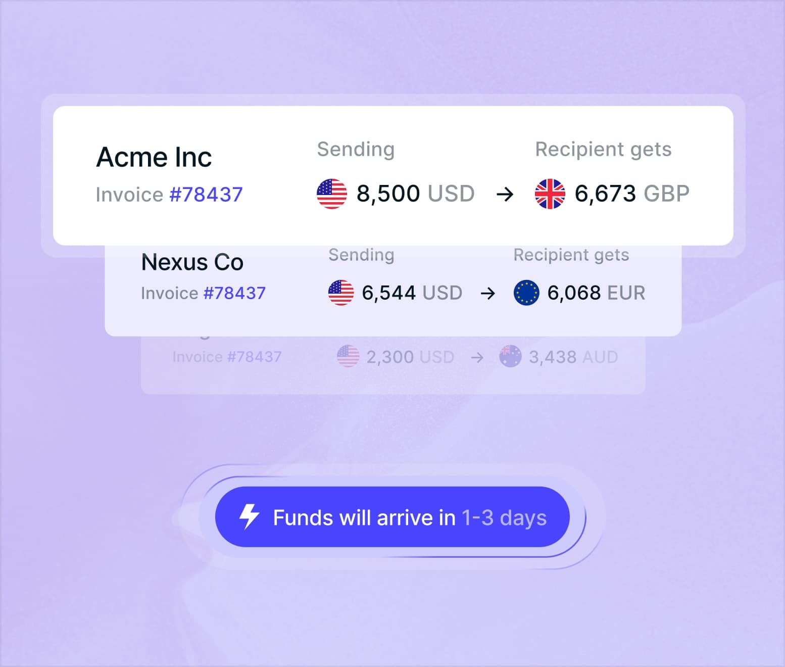 International Payouts Visual Static